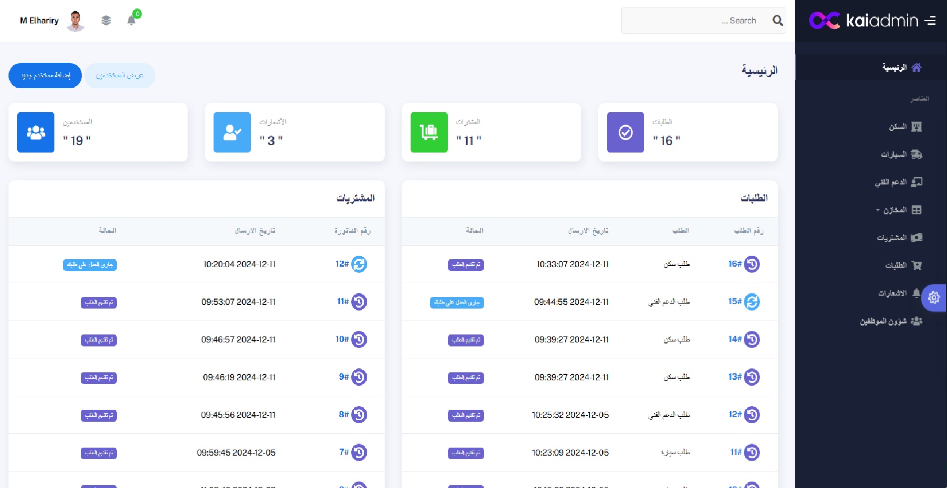 TIG Development Project